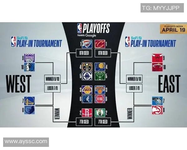 2017年NBA季后赛火箭与勇士激战回顾及精彩比分分析 2017年NBA季后赛火箭与勇士激战回顾及精彩比分分析